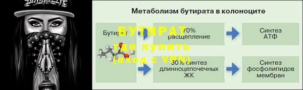 прущие крисы Белокуриха